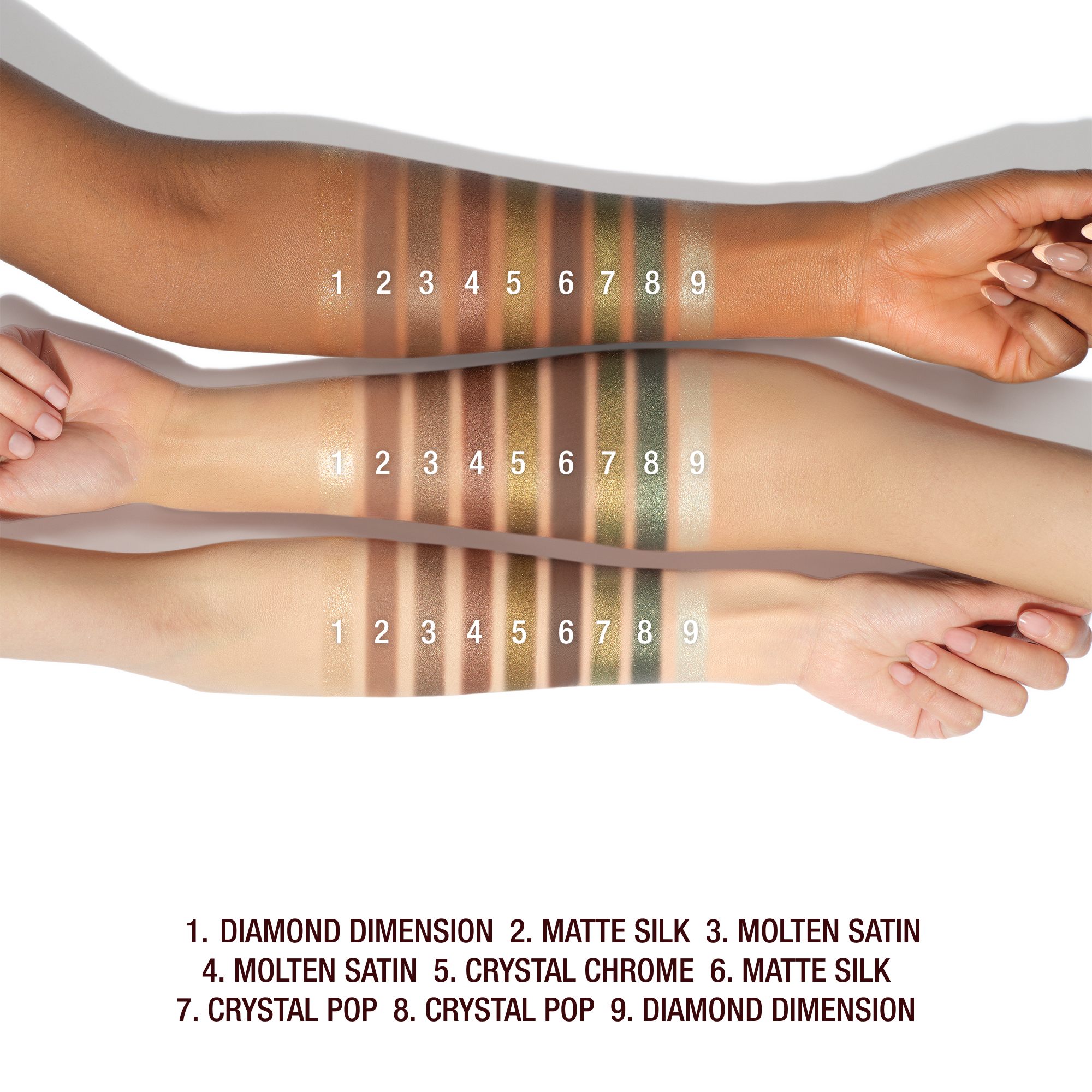 CHARLOTTE'S PALETTE OF BEAUTIFYING EYE TRENDS - EMERALD EFFECT - View 5