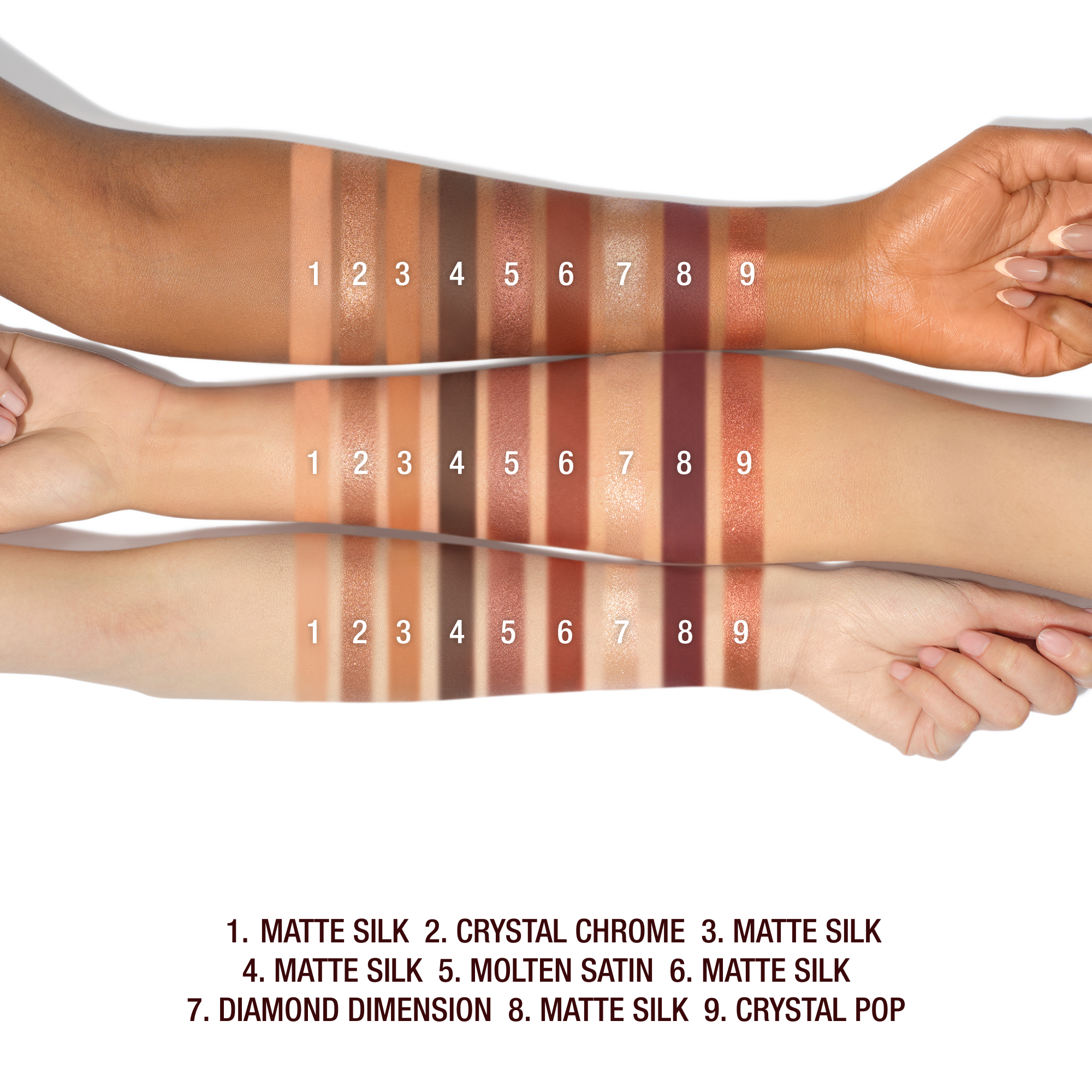 CHARLOTTE'S PALETTE OF BEAUTIFYING EYE TRENDS - SENSUAL SUNSET - View 6