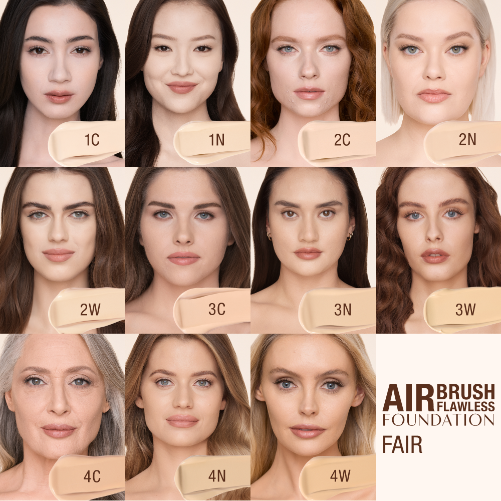 AIRBRUSH FLAWLESS PERFECT, BLUR & SET KIT - FACE KIT - View 5