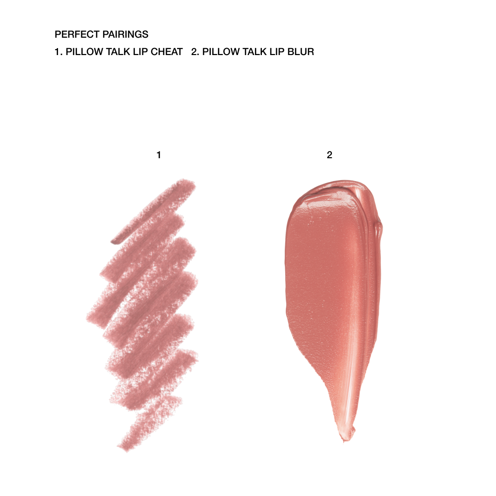 AIRBRUSH FLAWLESS LIPS KIT - LIP KIT - View 6