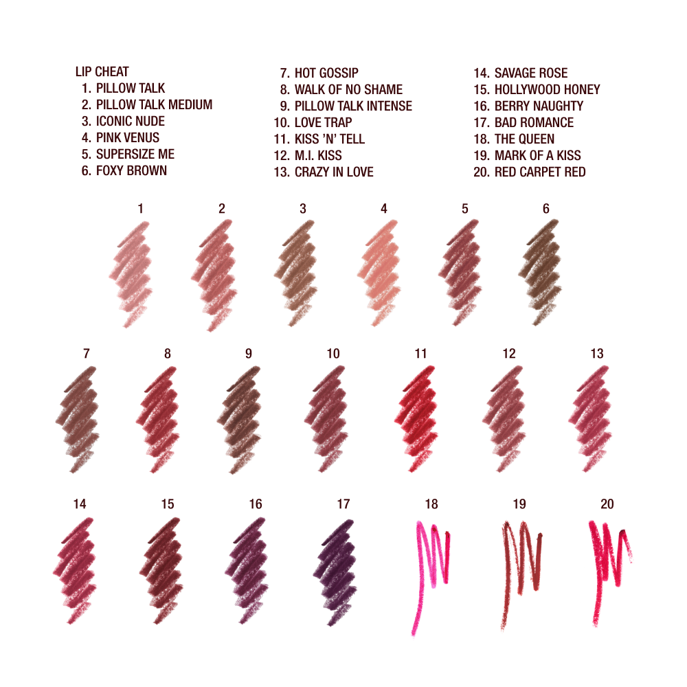 UNREAL JUICYLICIOUS LIP KIT - LIP KIT - View 6