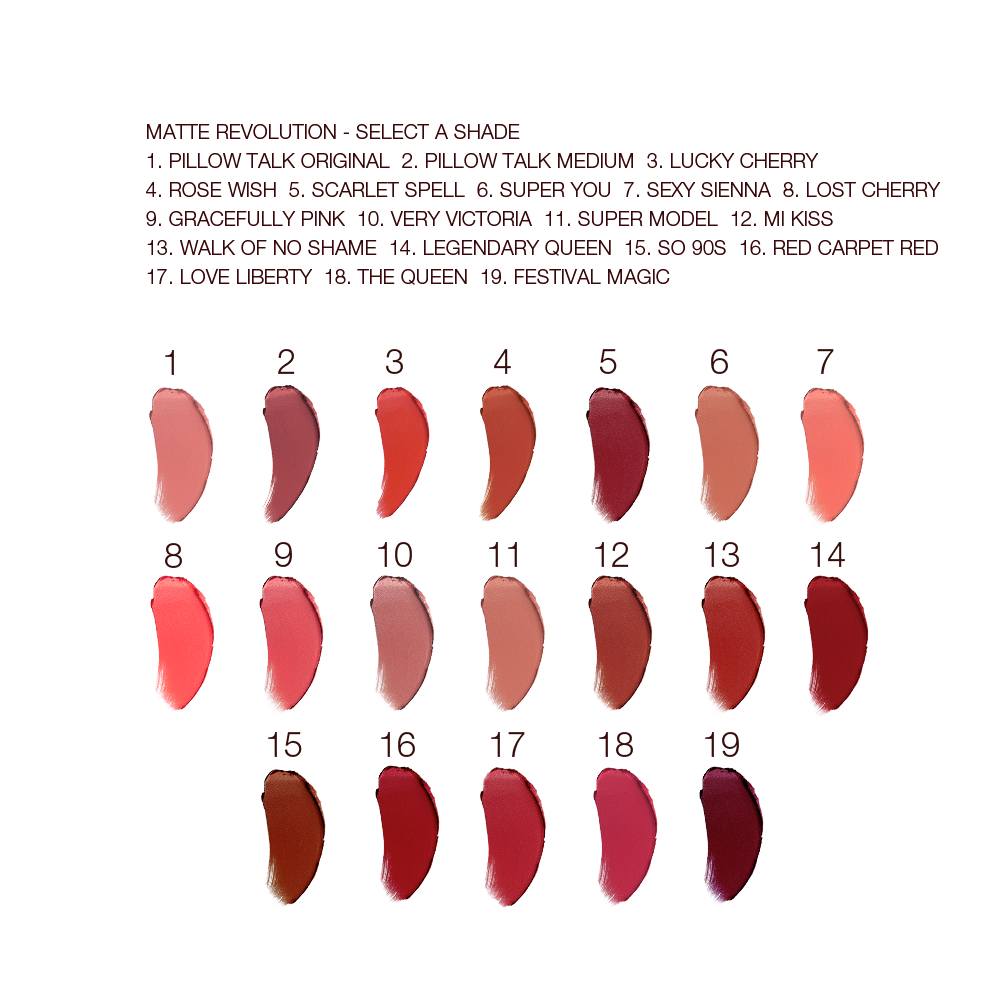 HOLLYWOOD LIPS - LIP KIT - View 6