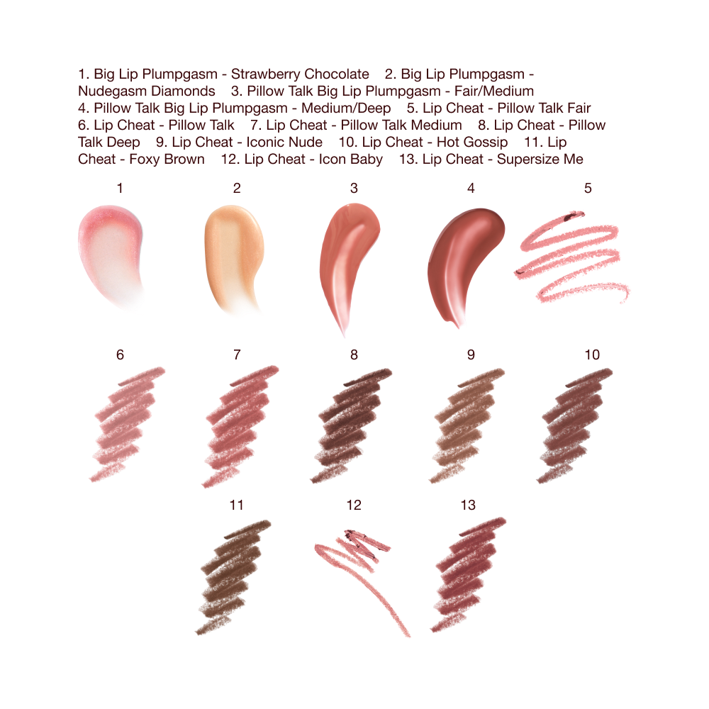 PLUMPGASM LIP CHEAT KIT - LIP KIT - View 6