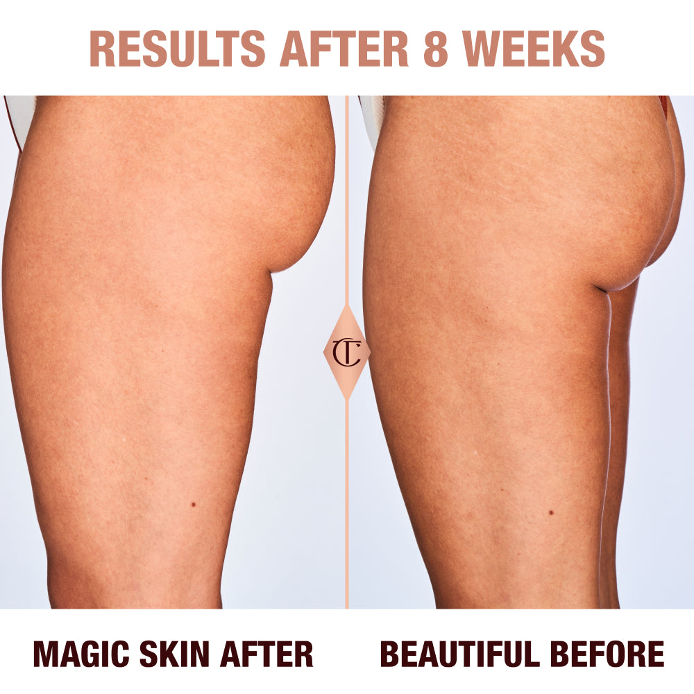 JOYPHORIA FRAGRANCE & MAGIC BODY DUO - BODY KIT - View 2