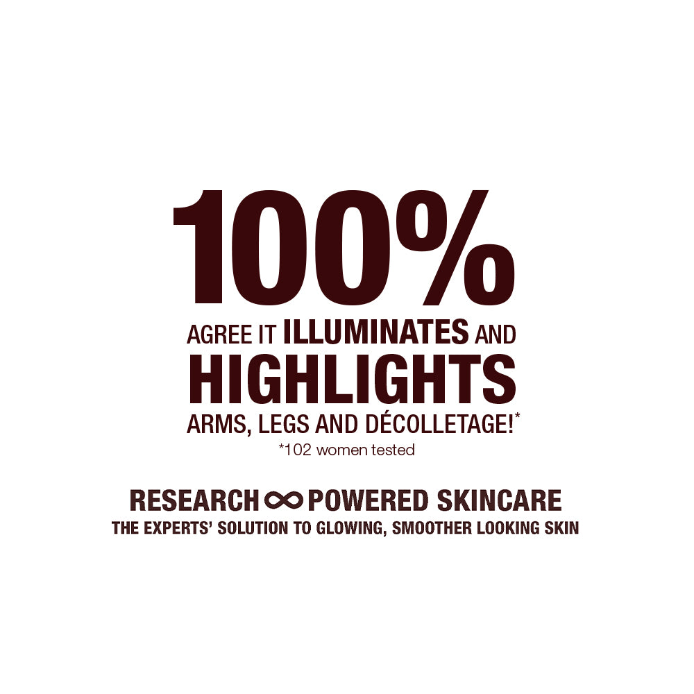 SUPERMODEL BODY - BODY HIGHLIGHTER - View 2