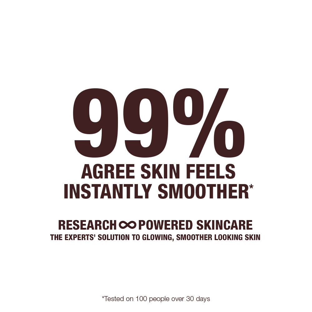 SUPER RADIANCE RESURFACING FACIAL - 50ML ACID EXFOLIATOR - View 2