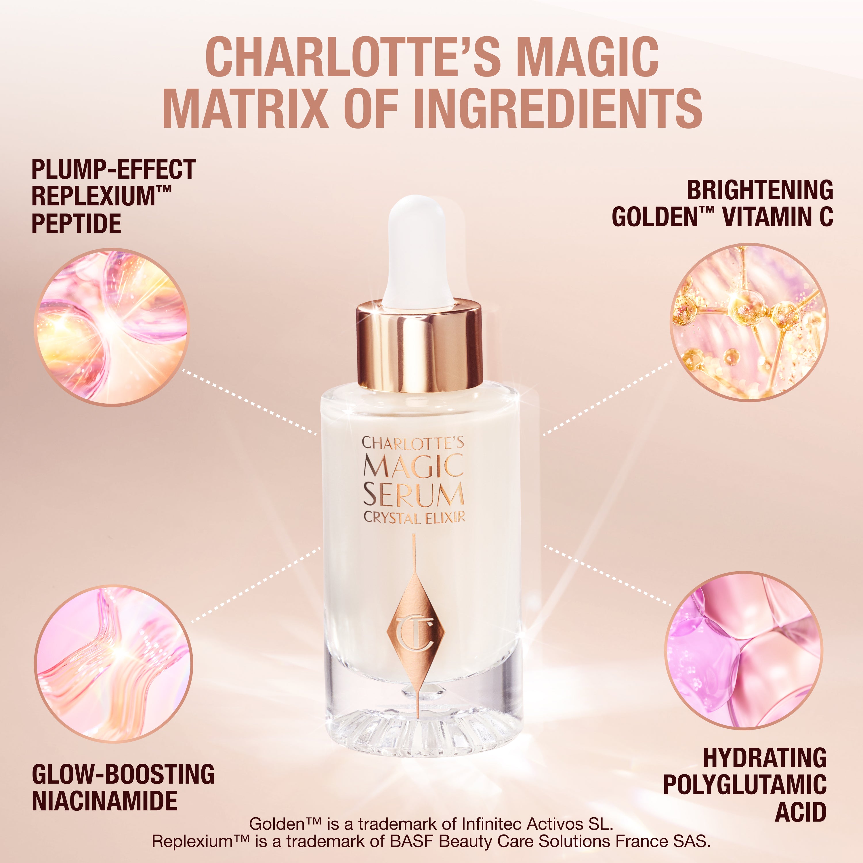 CHARLOTTE'S MAGIC SERUM CRYSTAL ELIXIR - 30 ML - View 6