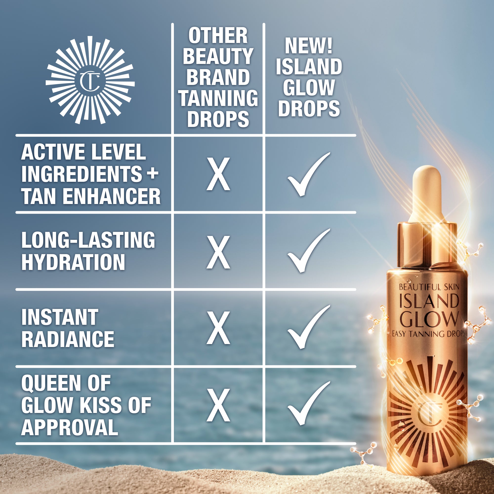 BEAUTIFUL SKIN ISLAND GLOW EASY TANNING DROPS - TAN TO DEEP - View 6